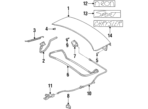 1999 Dodge Neon Trunk Cable-Deck Lid Release Diagram for 4658815AC