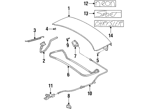 1999 Dodge Neon Trunk Screw-HEXAGON Head Diagram for 6502925