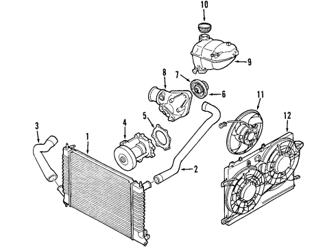 1999 Saab 9-5 Cooling System, Radiator, Water Pump, Cooling Fan Water Pump O-Ring Diagram for 90354908