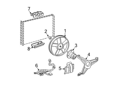 1998 Buick Regal Cooling System, Radiator, Water Pump, Cooling Fan Bracket Kit, Engine Electric Coolant Fan Diagram for 22136922