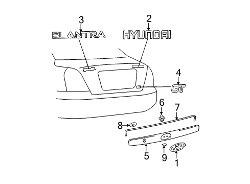 2004 Hyundai Elantra Exterior Trim - Trunk Lid Stripe-Trunk Lid Garnish Diagram for 87362-2D500