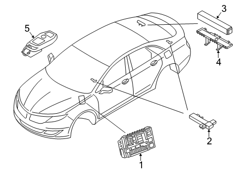 2015 Lincoln MKZ Alarm System Control Assembly Diagram for GG9Z-15604-E
