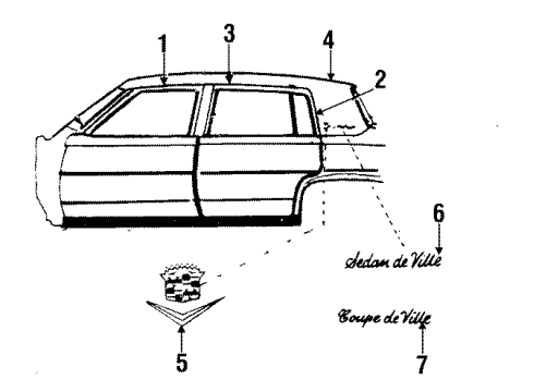 1989 Cadillac Brougham Exterior Trim - Roof Molding Scalp Roof Drip Rear Source: P Diagram for 20708689