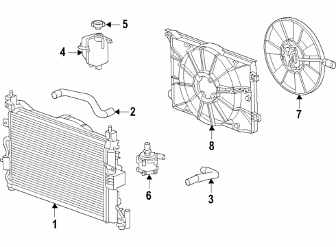 2021 Chevrolet Bolt EV Cooling System, Radiator, Water Pump, Cooling Fan Fan Module Diagram for 42465910