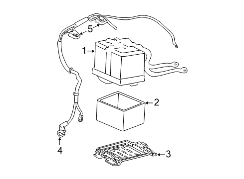 2004 Dodge Neon Battery Battery Cable Diagram for 5029305AD