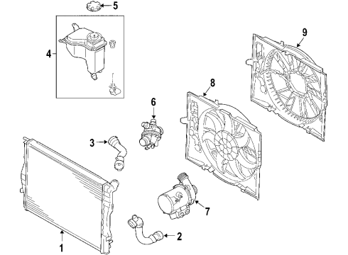 2011 BMW M3 Cooling System, Radiator, Water Pump, Cooling Fan Fan Shroud Diagram for 17427533274