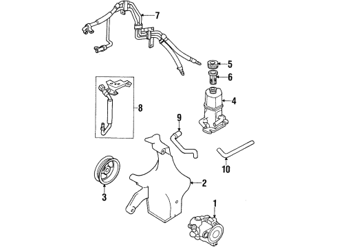 1999 Mercury Tracer P/S Pump & Hoses, Steering Gear & Linkage Pressure Line Diagram for F7CZ-3A719-BA
