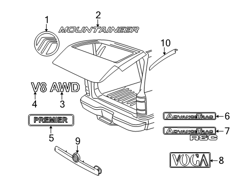 2010 Mercury Mountaineer Exterior Trim - Lift Gate Nameplate Diagram for 1L2Z-7842528-RA