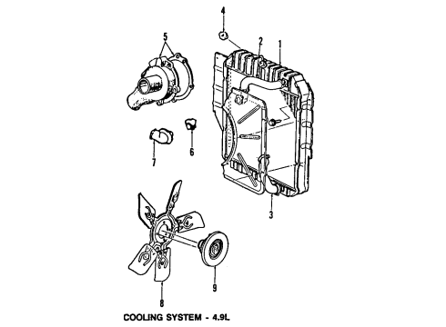 1992 Ford F-250 Cooling System, Radiator, Water Pump, Cooling Fan Pulley Diagram for E3TZ-8509-D