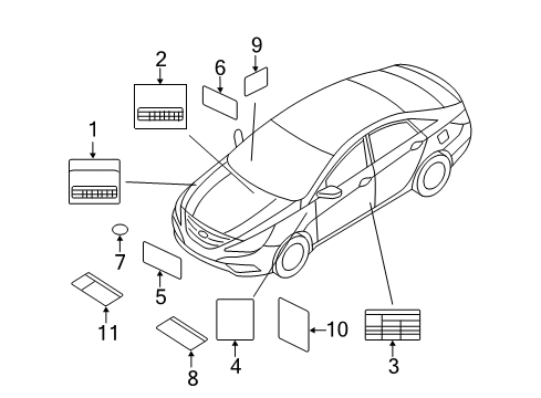 2012 Hyundai Sonata Information Labels Label-Radiator Reservoir Diagram for 254532E100