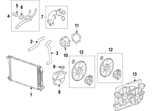 2011 Chevrolet Equinox Cooling System, Radiator, Water Pump, Cooling Fan Fan Shroud Diagram for 25952783