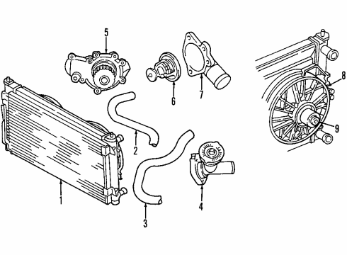 1996 Dodge Stratus Cooling System, Radiator, Water Pump, Cooling Fan -Radiator Fan, RT. - 2.5L En Diagram for 4761509