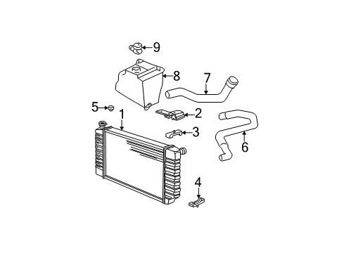 1995 Chevrolet C1500 Radiator & Components Radiator Assembly Diagram for 52491627