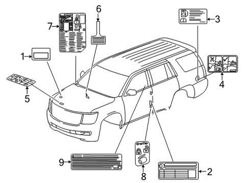 2021 GMC Yukon XL Information Labels Fuse Box Label Diagram for 84823329