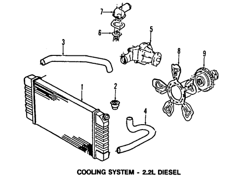 1985 Chevrolet S10 Cooling System, Radiator, Water Pump, Cooling Fan Housing, Engine Coolant Thermostat Diagram for 94108322