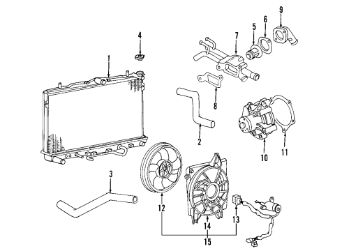 2004 Kia Spectra Cooling System, Radiator, Water Pump, Cooling Fan Motor-Radiator Cooling Diagram for 253862F000