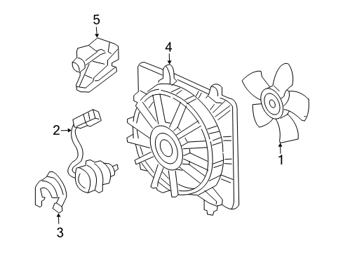 2003 Honda Civic Cooling System, Radiator, Water Pump, Cooling Fan Cover, Motor End Diagram for 19031-PLC-003