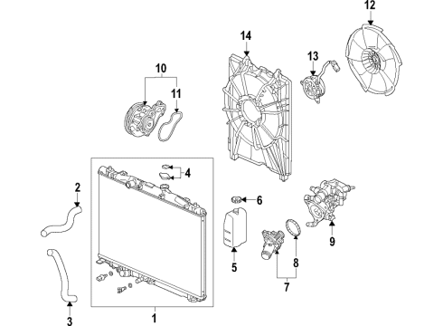 2020 Acura RDX Cooling System, Radiator, Water Pump, Cooling Fan Shroud Complete Diagram for 19015-5YF-A02