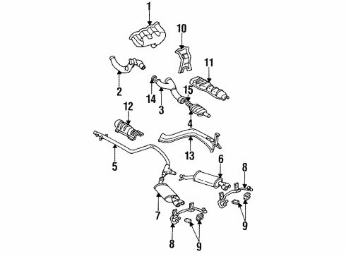 1995 Cadillac DeVille Exhaust Components Exhaust Muffler Assembly (W/Tail Pipe) Diagram for 3531055