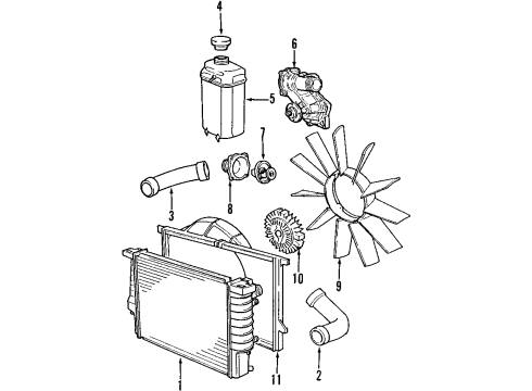 1996 BMW 850Ci Cooling System, Radiator, Water Pump, Cooling Fan Engine Coolant Thermostat Kit Diagram for 11531704704