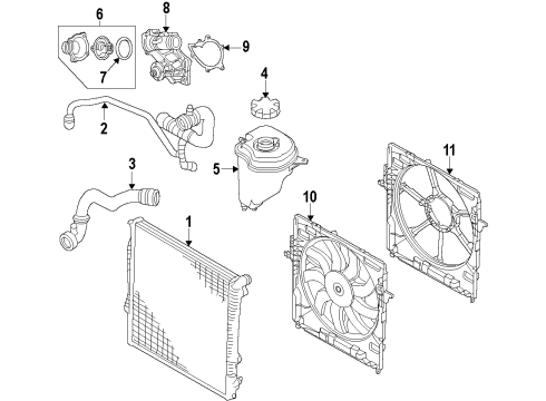 2010 BMW X5 Cooling System, Radiator, Water Pump, Cooling Fan Fan Shroud Diagram for 17427598737