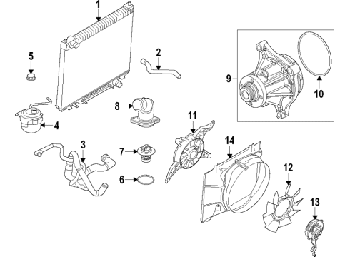 2017 Ford E-350 Super Duty Cooling System, Radiator, Water Pump, Cooling Fan Fan Assembly Diagram for HC3Z-8C607-A