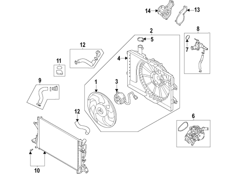 2021 Hyundai Elantra Cooling System, Radiator, Water Pump, Cooling Fan Motor Assembly Diagram for 25386-AA140