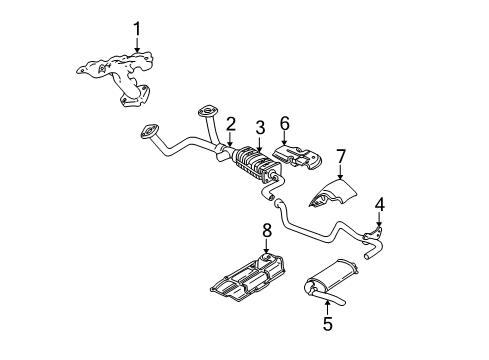 2002 Chevrolet Camaro Exhaust Components Exhaust Muffler Assembly (W/ Tail Pipe) Diagram for 10414654