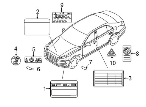 2022 Genesis G90 Information Labels Radiator Cap-Label Diagram for 25328J5100