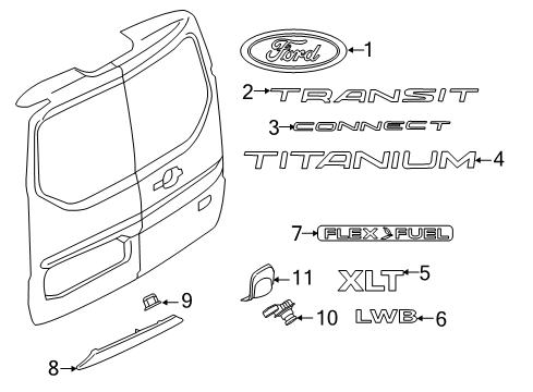 2020 Ford Transit Connect Parking Aid Nameplate Diagram for F1EZ-9942528-D