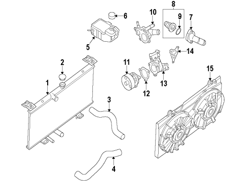 2017 Nissan Rogue Cooling System, Radiator, Water Pump, Cooling Fan Motor & Fan Assy-W/Shroud Diagram for 21481-4BA0A