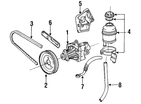 1992 BMW 318i P/S Pump & Hoses Fan Belt Diagram for 32421717953