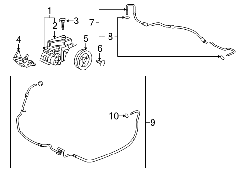 2010 Cadillac DTS P/S Pump & Hoses, Steering Gear & Linkage Reservoir Kit, P/S Fluid Diagram for 15221011