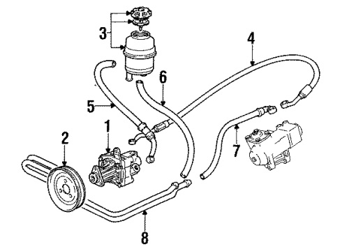 1990 BMW 525i P/S Pump & Hoses, Steering Gear & Linkage Exchange-Vane Pump Diagram for 32411133158