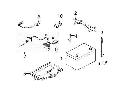 2006 Nissan 350Z Battery Cable Assy-Battery To Starter Motor Diagram for 24105-CD000