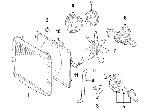 2005 Toyota Tundra Cooling System, Radiator, Water Pump, Cooling Fan Fan Shroud Diagram for 16711-0P010