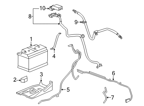 2012 GMC Sierra 2500 HD Battery Cable Asm-Starter Solenoid Diagram for 22790284