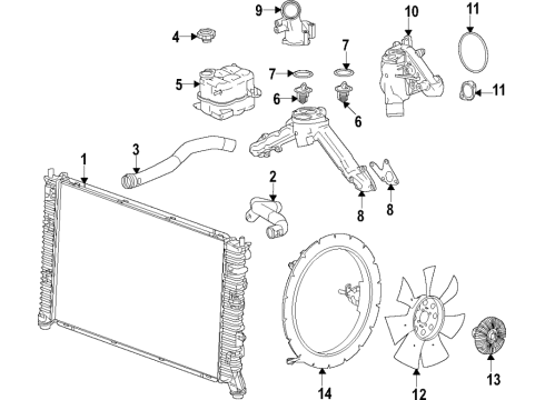 2020 GMC Sierra 3500 HD Cooling System, Radiator, Water Pump, Cooling Fan Rear Shroud Diagram for 84731282