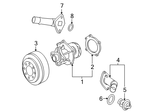 2004 GMC Envoy XL Cooling System, Radiator, Water Pump, Cooling Fan Pulley Diagram for 24576970