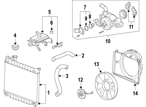 2009 Saab 9-7x Cooling System, Radiator, Water Pump, Cooling Fan Fan Clutch Diagram for 25816289