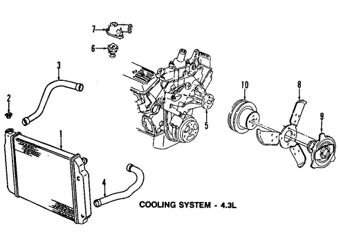 1989 GMC Safari Cooling System, Radiator, Water Pump, Cooling Fan Water Pump Assembly Diagram for 19417097