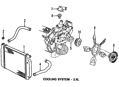 1989 GMC Safari Cooling System, Radiator, Water Pump, Cooling Fan Thermostat Housing Diagram for 12511714