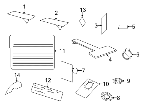 2019 Jeep Grand Cherokee Information Labels Label-COOLANT System Cap Diagram for 68213176AA