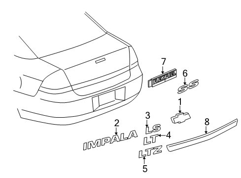 2007 Chevrolet Impala Exterior Trim - Trunk Lid APPLIQUE ASM, R/CMPT LID<SEE GUIDE/CONTACT BFO> Diagram for 19433465