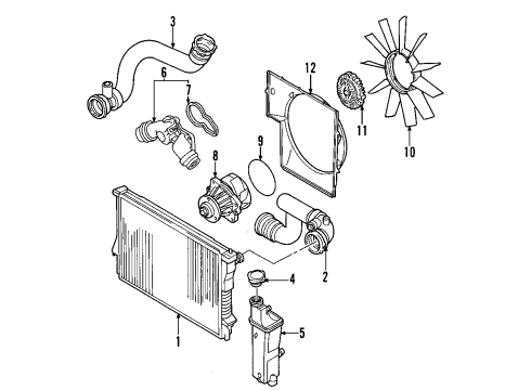 2001 BMW X5 Cooling System, Radiator, Water Pump, Cooling Fan Fan Shroud Diagram for 17111439108