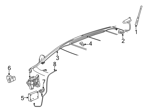 2014 Cadillac SRX Communication System Components Cable Diagram for 20941490