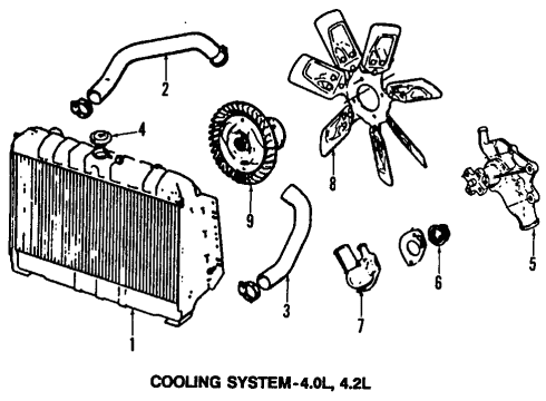 1989 Jeep Wrangler Cooling System, Radiator, Water Pump, Cooling Fan Hose Diagram for H0069031