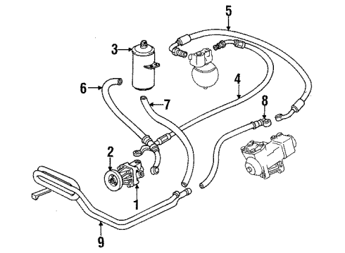 1990 BMW 750iL P/S Pump & Hoses, Steering Gear & Linkage Return Pipe Diagram for 32411134588