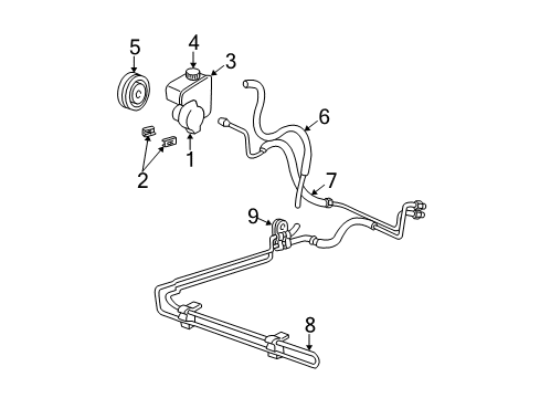2000 Chevrolet Venture P/S Pump & Hoses, Steering Gear & Linkage PUMP KIT, P/S Diagram for 19369069