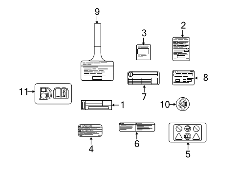 2011 Cadillac SRX Information Labels AC Label Diagram for 25894250